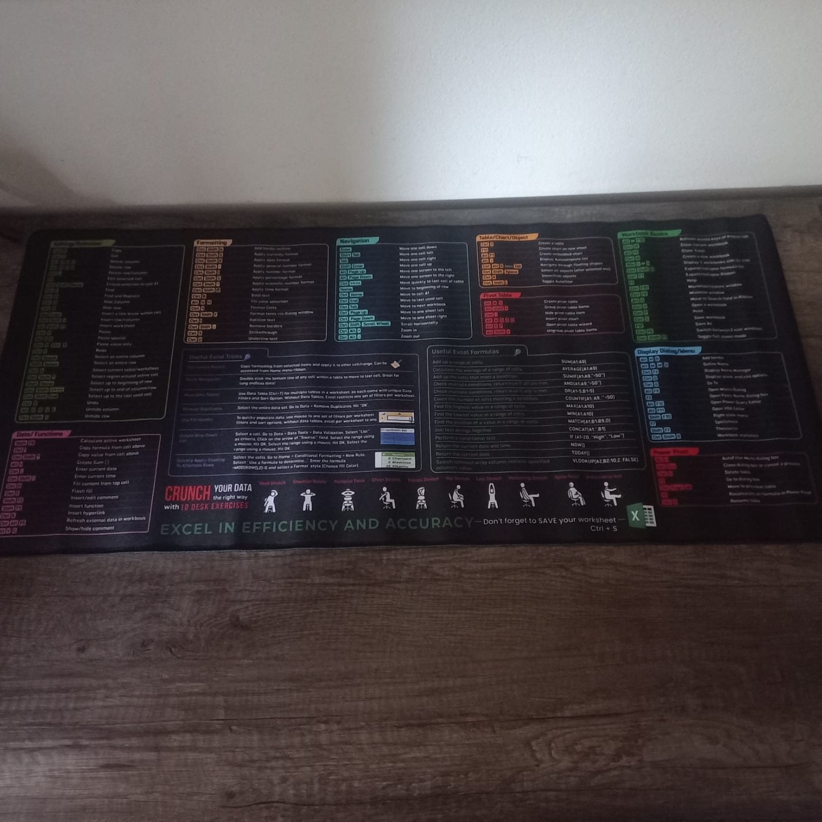 Microsoft Excel Keyboard Shortcut Desk Mat